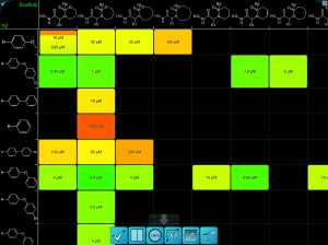 sartable_matrixcreate1