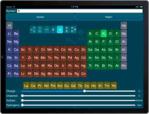 periodictable_charges